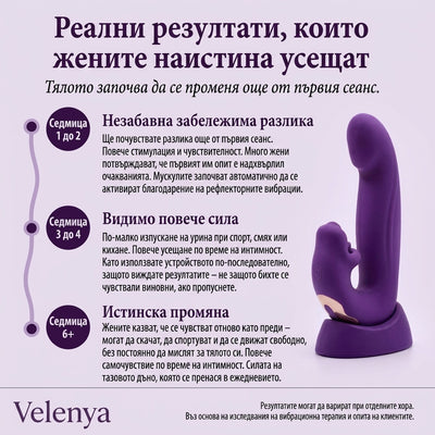 Velenya™ 4-в-1 Уред за тазовото дъно за двойки