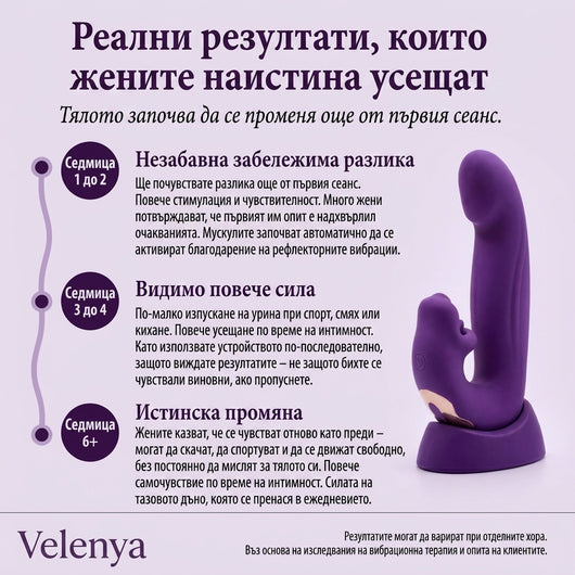 Velenya™ 4-в-1 Уред за тазовото дъно за двойки