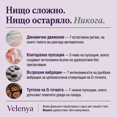 Velenya™ 4-в-1 Уред за тазовото дъно за двойки
