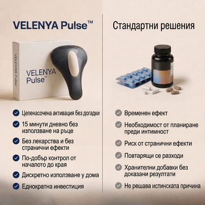Velenya Pulse™ Интимен стимулатор